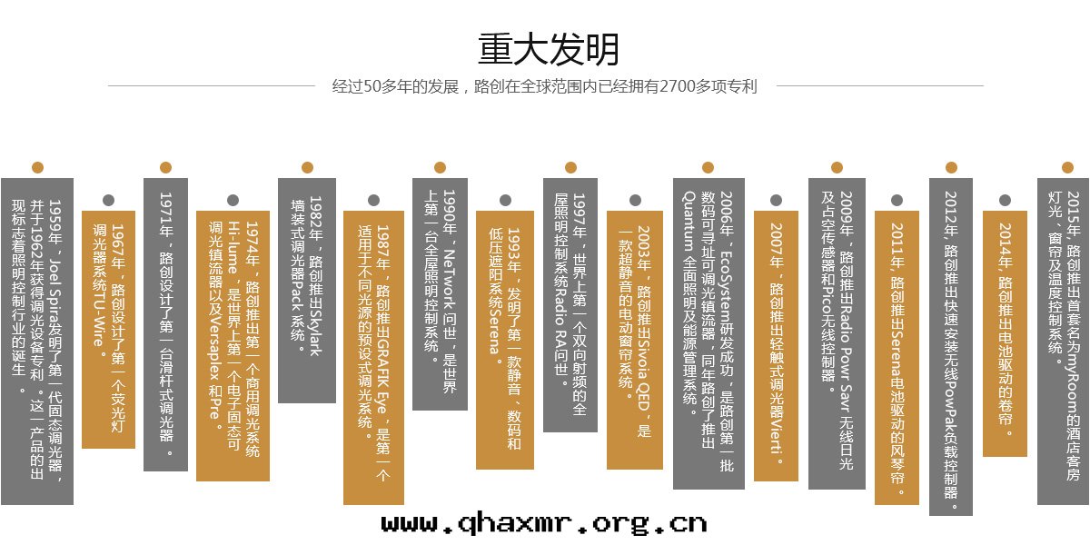 1611885068100722.jpg 重(zhòng)大事(shì)件(jiàn) -賽賓.jpg