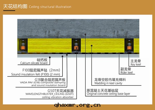 家(jiā)庭影院(yuàn)設備